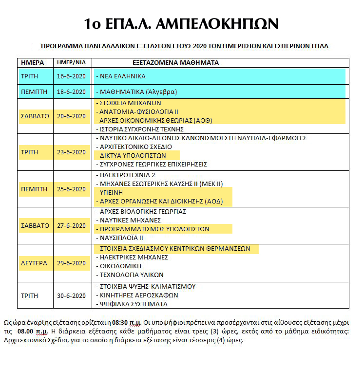 panellinies 2020 programma