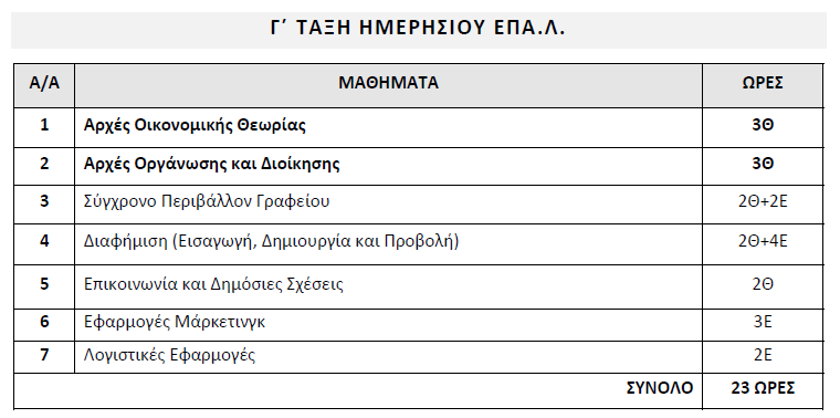 programma emporias gtaksi