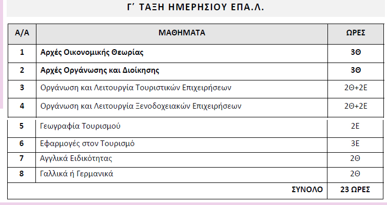 programma touriston gtaksi